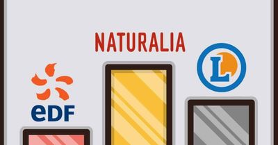 Naturalia et E.Leclerc en tête du classement des entreprises les plus vertueuses selon les Français
