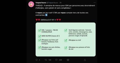 « Bien manger, même fauché », le pari audacieux du compte Twitter 1repas 1euro.