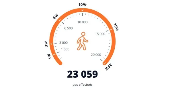 Comment les applications qui convertissent les pas en argent ont conquis la grande distribution