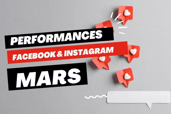 Performances locales Facebook et Instagram : le bilan de MARS (analyse + classement + top post + chiffres clés)