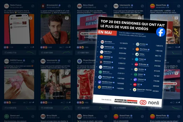 Baromètre vues vidéo Facebook : les performances du mois de Mai