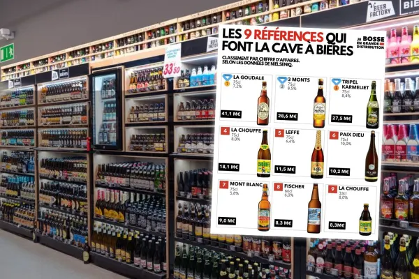 Cave à bières : le top 9 des références les plus vendues