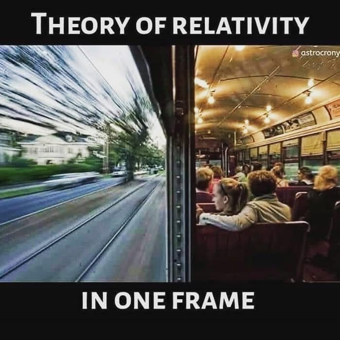 It’s ALL relative!