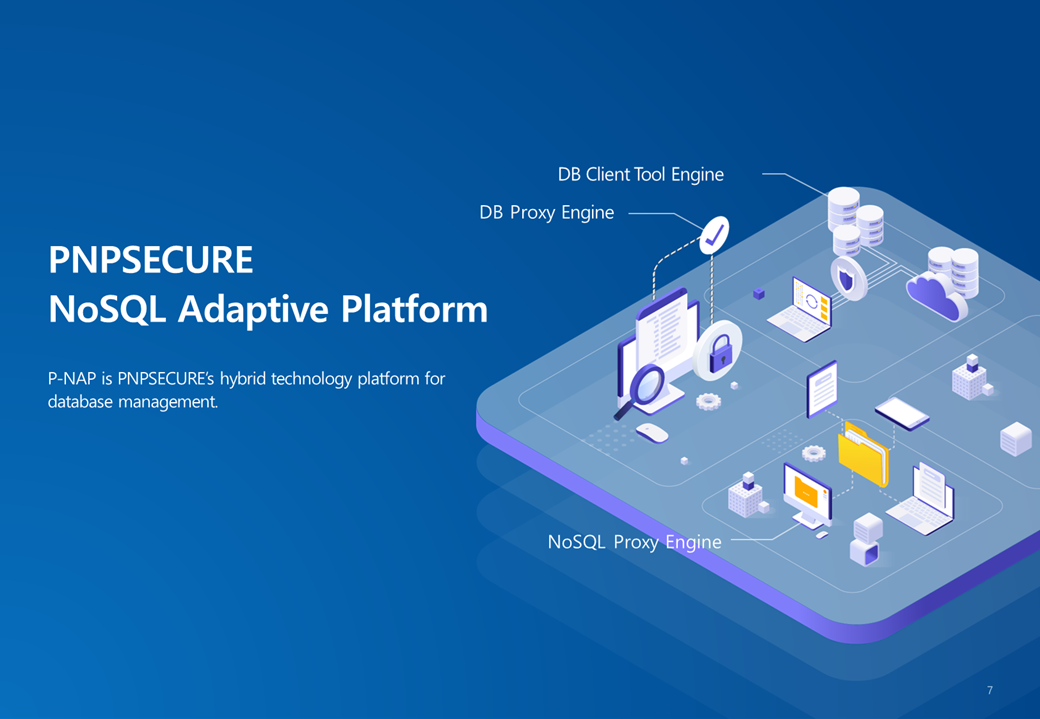 P-NAP: Future-Ready NoSQL Security Architecture
