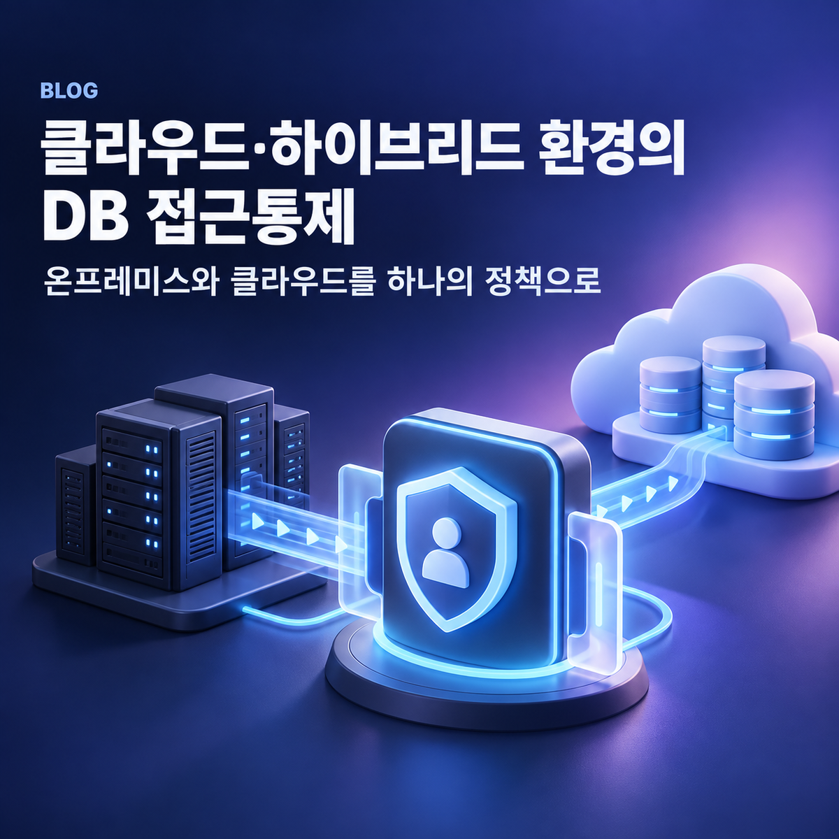 클라우드·하이브리드 환경의 DB 접근통제 — 온프레미스와 클라우드를 하나의 정책으로