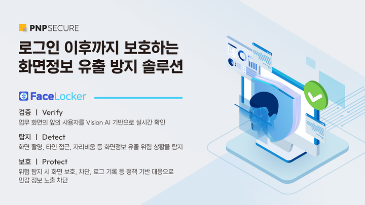 피앤피시큐어 '페이스락커', 제1금융권 3대 은행 구축…화면 촬영 방지 표준 굳히기
