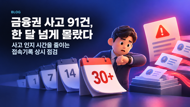 금융권 사고 91건, 한 달 넘게 몰랐다 — 사고 인지 시간을 줄이는 접속기록 상시 점검
