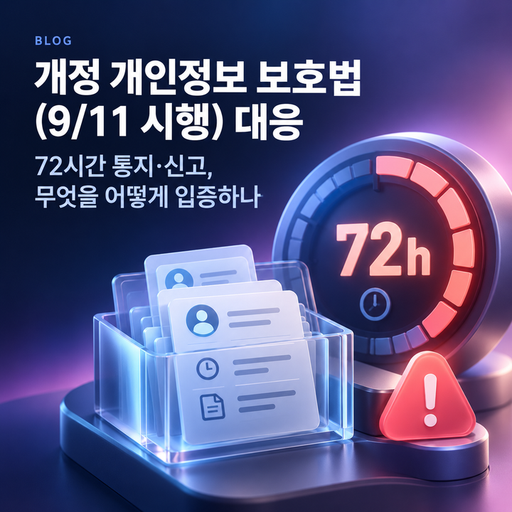 개정 개인정보 보호법(9/11 시행) 대응: 72시간 통지·신고, 무엇을 어떻게 입증하나