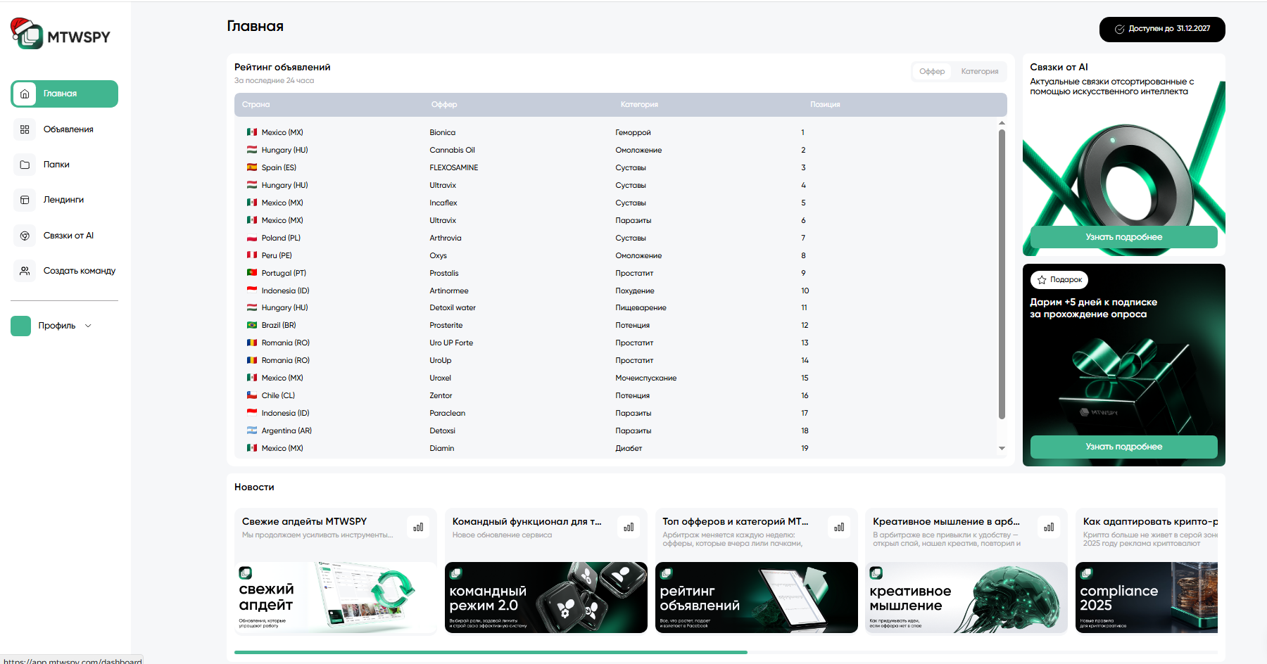 Главная страница MTWSPY: Максимизируйте свой ROI с помощью анализа рекламных креативов конкурентов