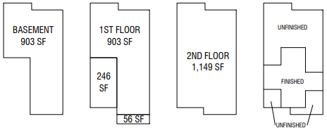 Proposed Footprint