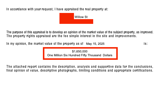 Project Willow Appraised ARV