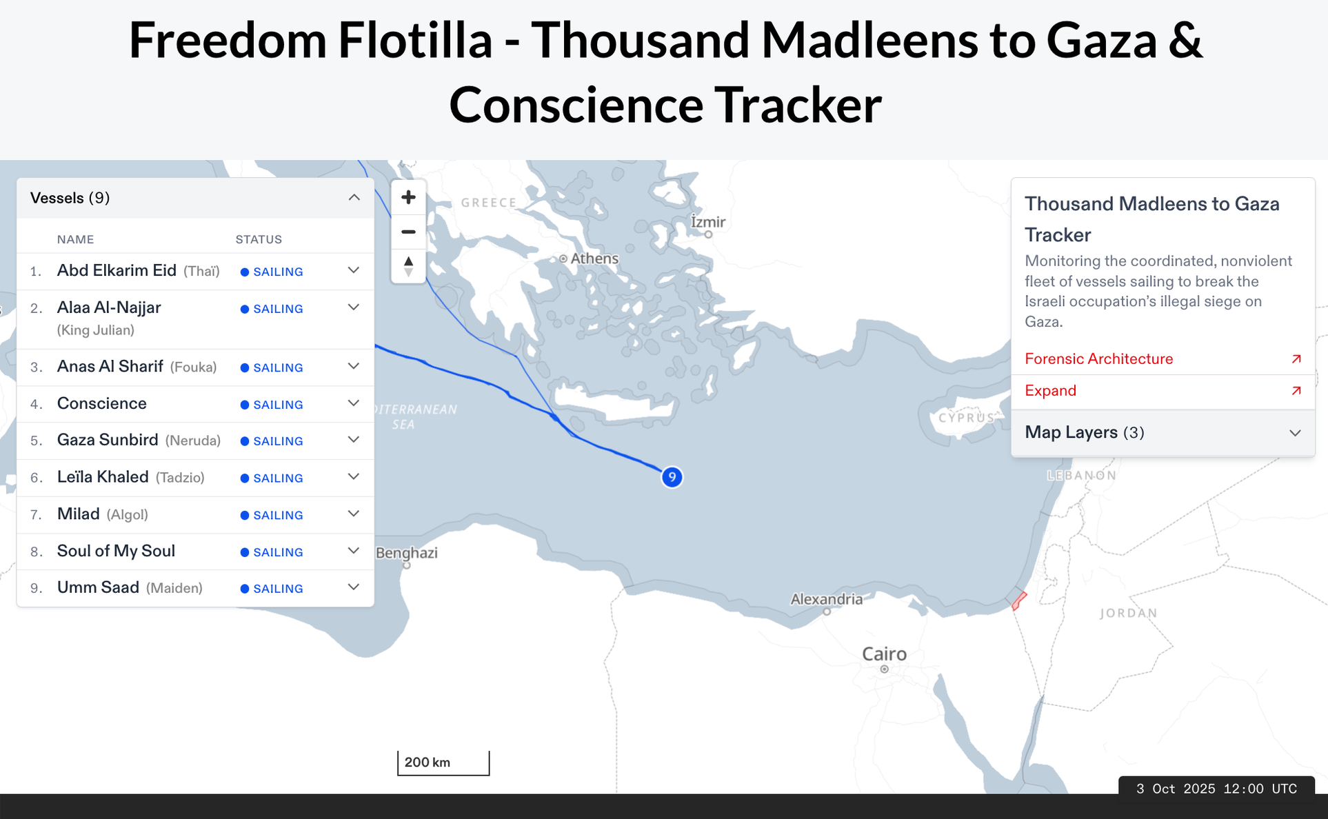 Vihreät mepit vaativat puuttumista Israelin toimiin - "tavalliset ihmiset riskeeraavat henkensä toimittaakseen humanitaarista apua Gazaan"