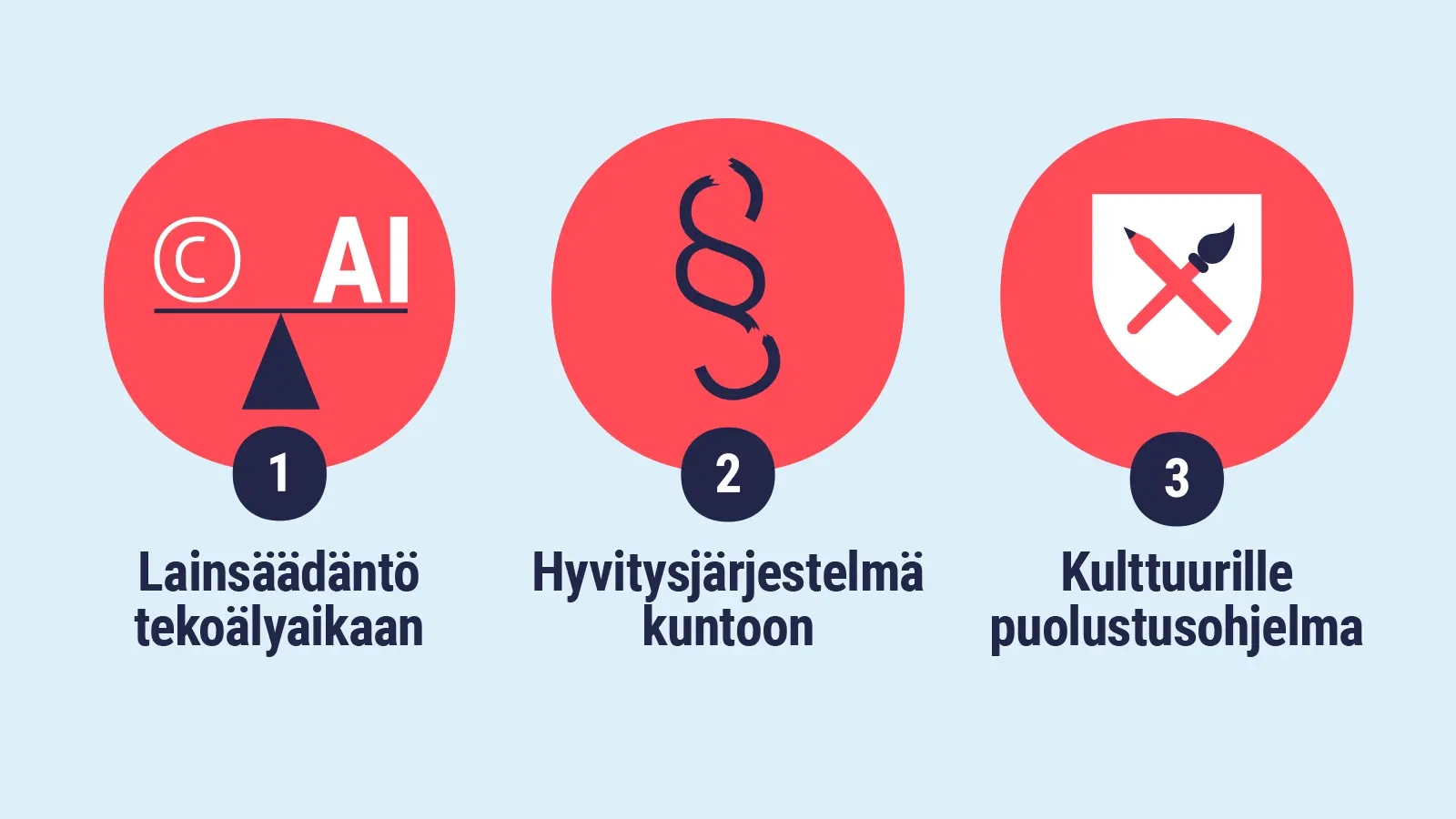 Kopiosto: Tekoäly käyttää suomalaisia teoksia, mutta pelisäännöt puuttuvat