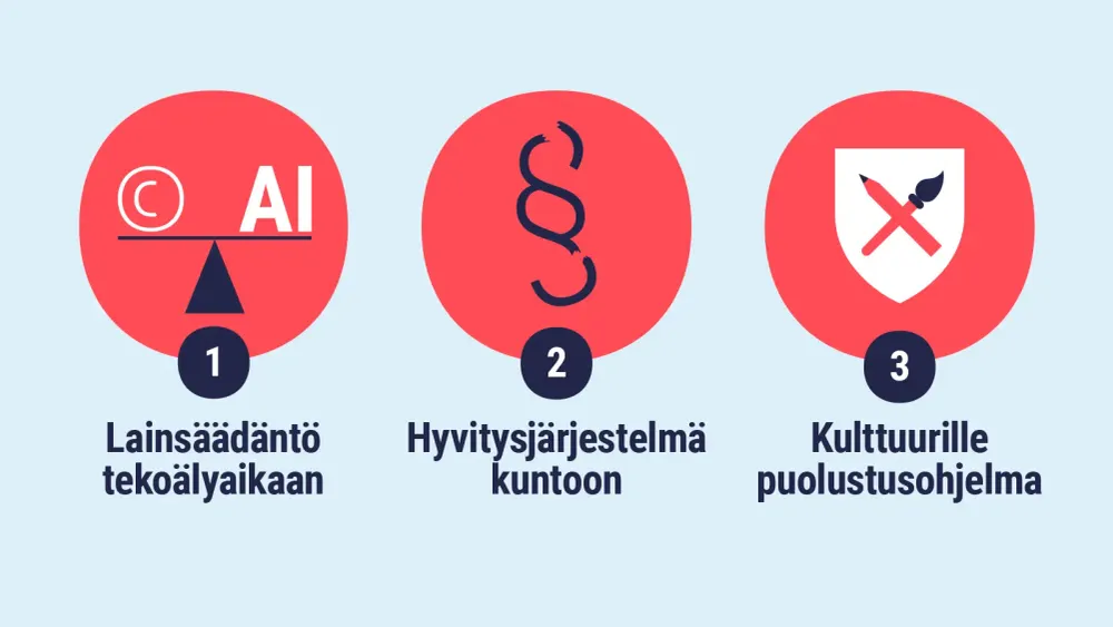Kopiosto: Tekoäly käyttää suomalaisia teoksia, mutta pelisäännöt puuttuvat post image