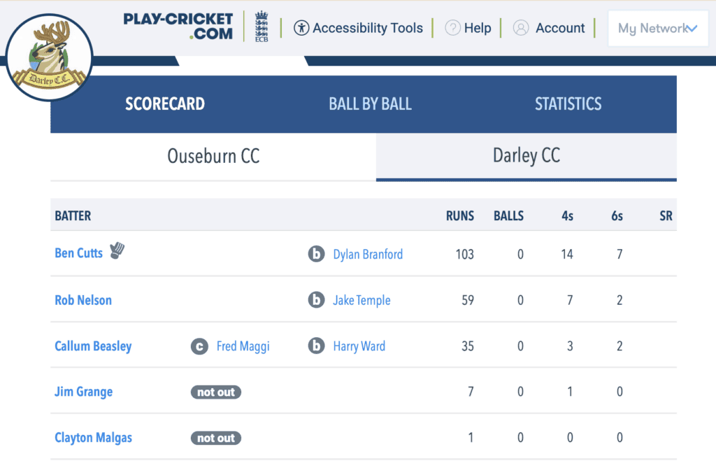Darley hundred