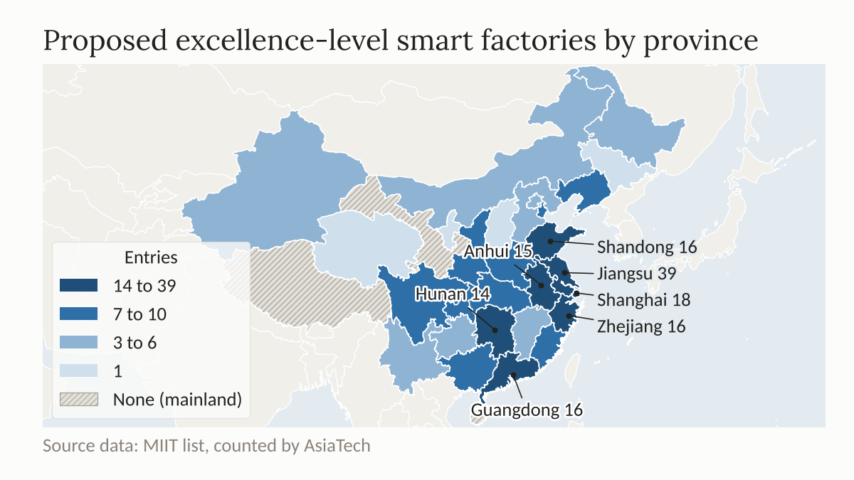 Shaded map of China's provinces by number of projects on MIIT's proposed 2026 smart-factory list, densest along the eastern coast.