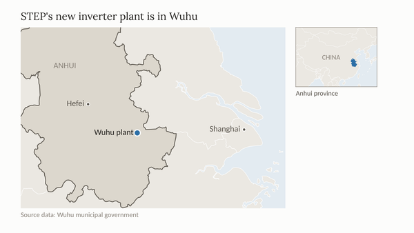Map of eastern China showing Anhui province, with STEP's new plant in Wuhu marked between Hefei and Shanghai