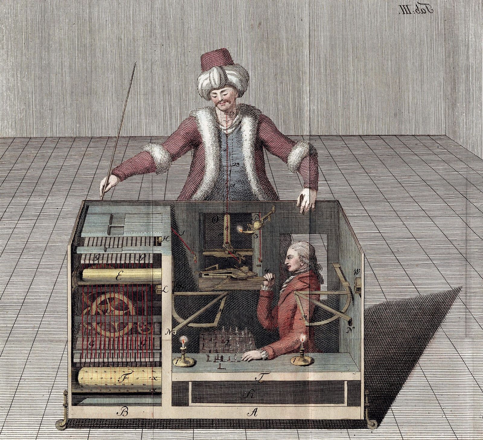 A cutaway diagram of a wooden cabinet with a turbaned figure seated at a chessboard on top. Inside the cabinet a man kneels among gears and levers, operating the figure from below.