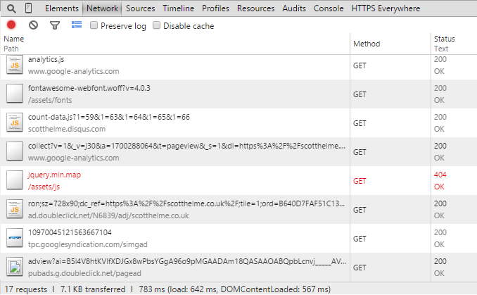 Google Chrome load time without PageSpeed