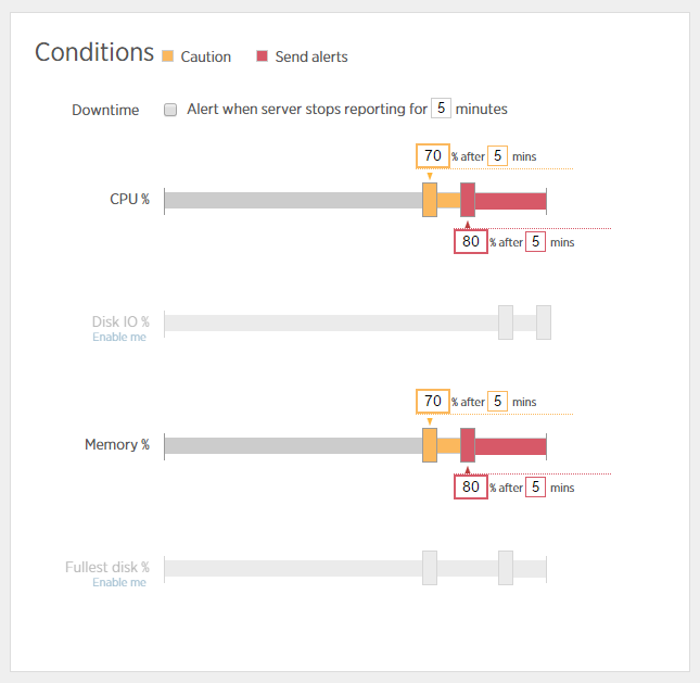 new relic conditions