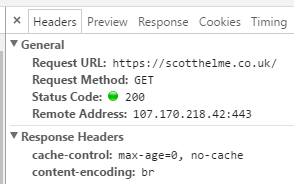 br in the content-encoding header