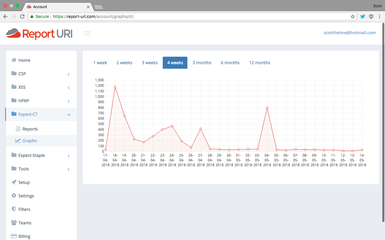 Screenshot-2018-05-15-08.36.08