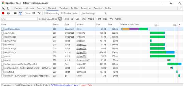 Micro-optimisation for fun!