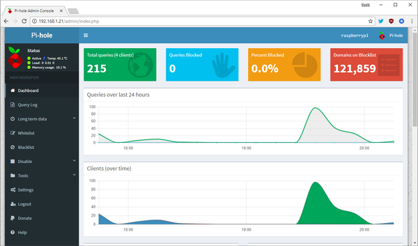 Securing DNS across all of my devices with Pi-Hole + DNS-over-HTTPS + 1.1.1.1