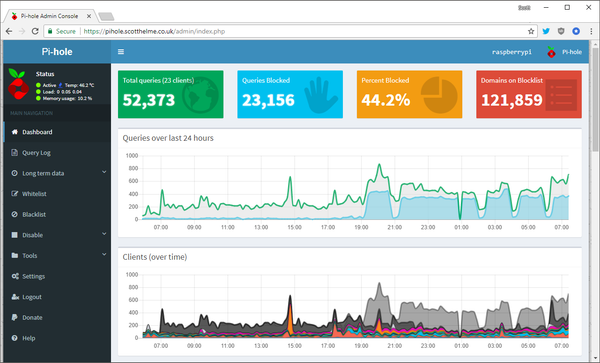 Catching and dealing with naughty devices on my home network