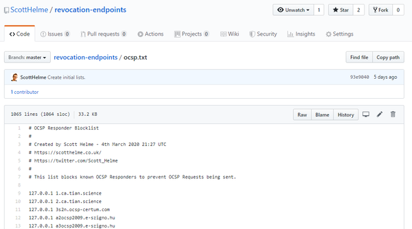 Demonstrating that revocation checking is pointless!
