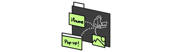 COEP COOP CORP CORS CORB - CRAP that's a lot of new stuff!