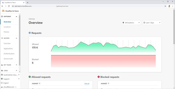 Supercharging your DNS with Cloudflare for Teams!