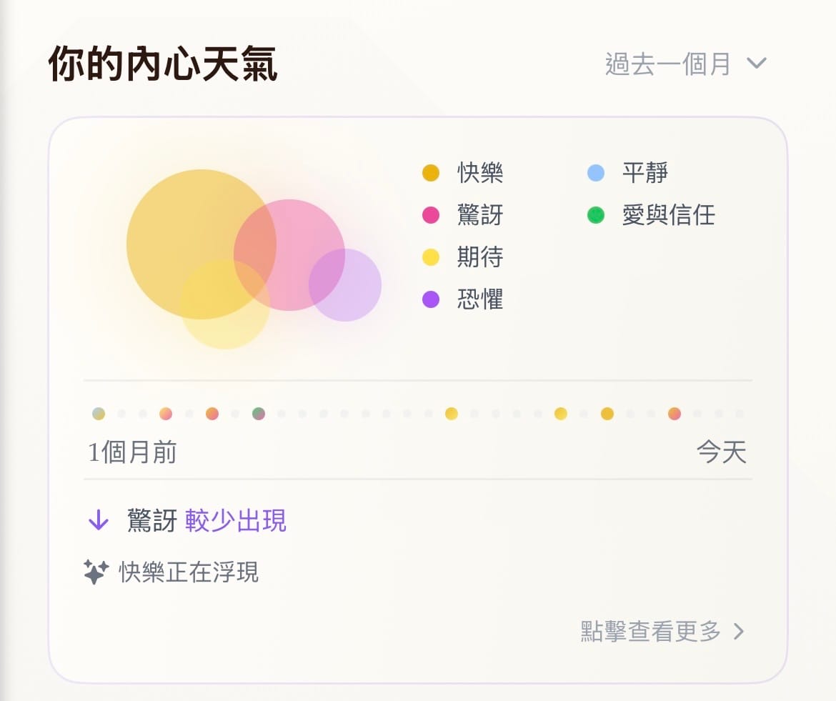 Its here Your 2026 Story Crafted from Your Journals