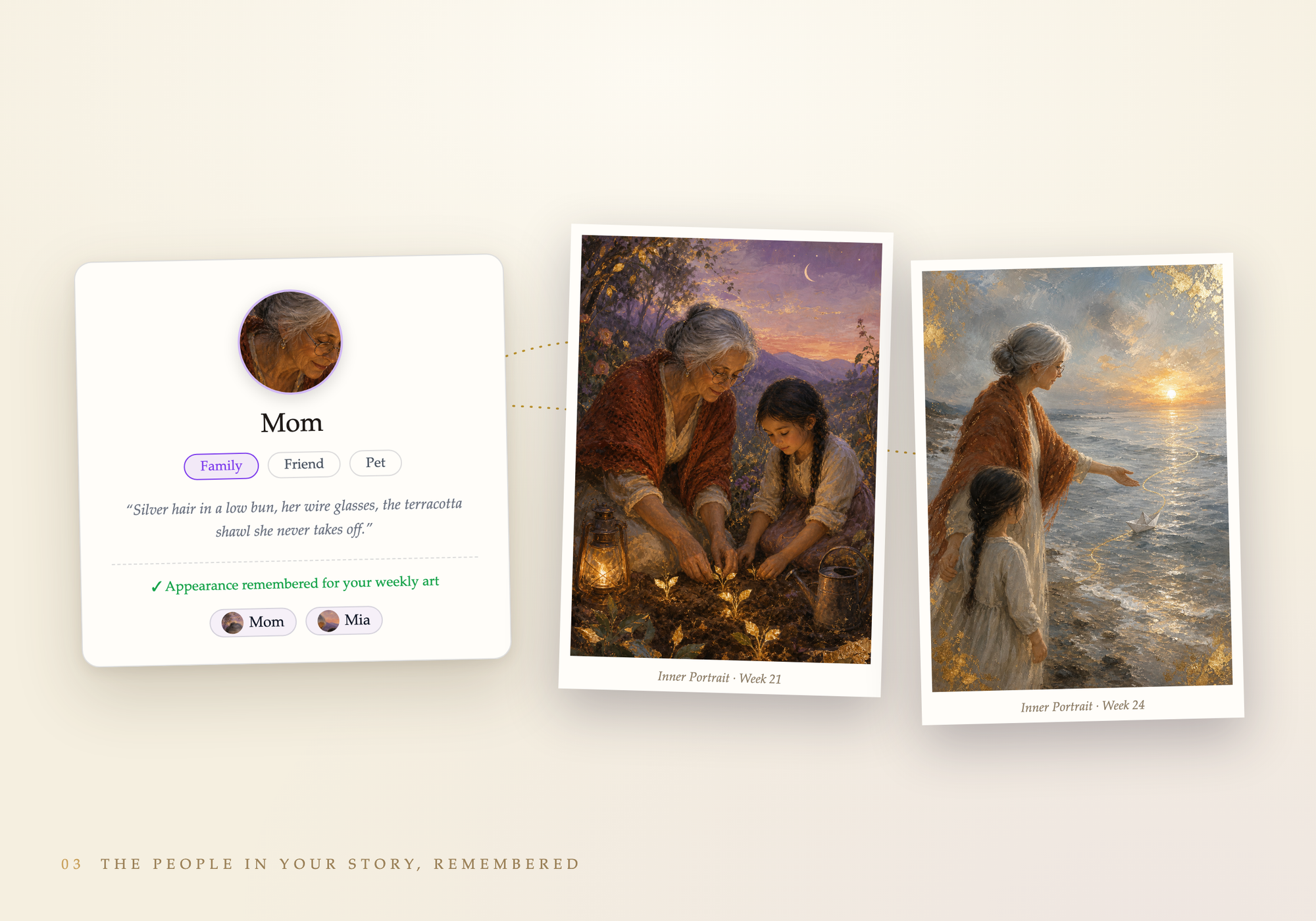 A person profile connected to two weekly Inner Portraits where she stays recognizably herself