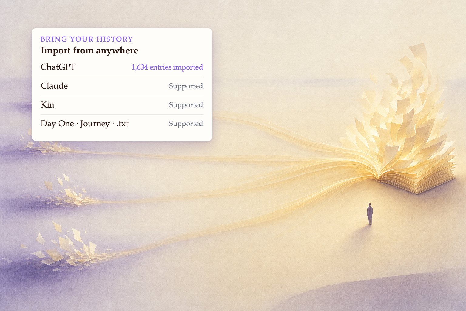 Scattered writing from four other apps streaming into one glowing journal