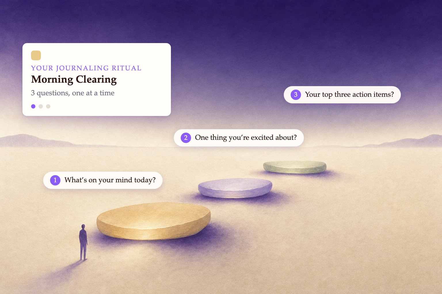 A morning ritual laid out as three questions stepping across stones, one at a time