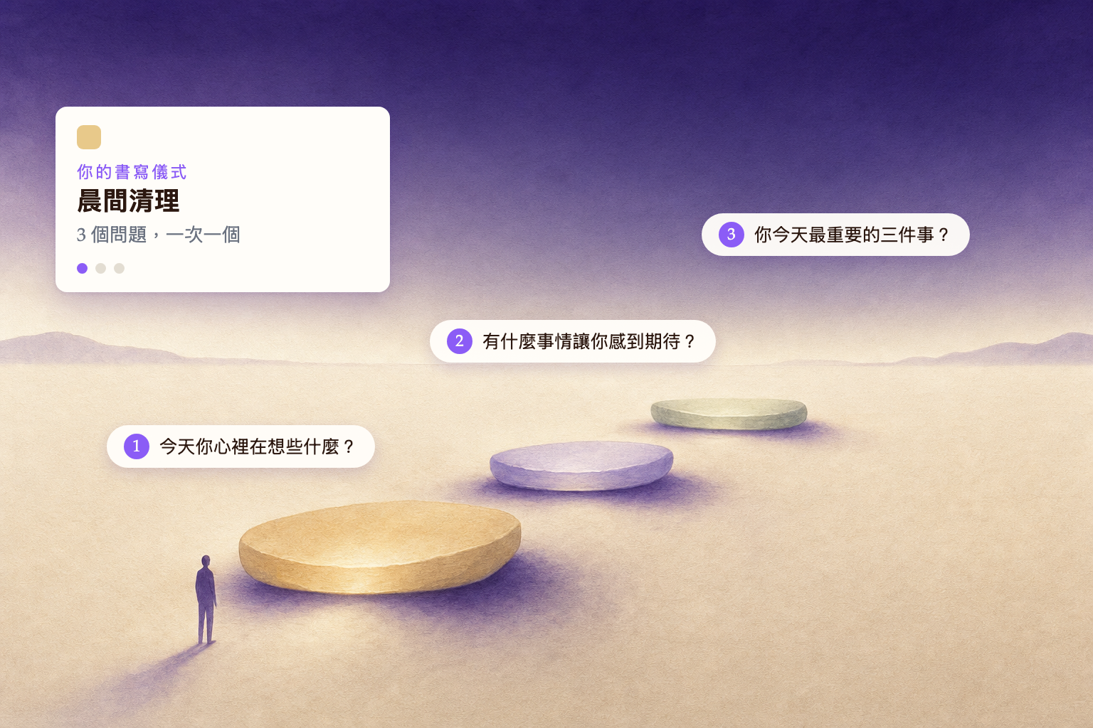 晨間儀式化為三個問題，一步一塊石頭，一次只問一個