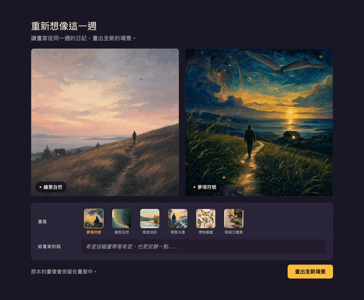重新想像你的一週、人物相簿，以及某個人出現過的每一篇日記