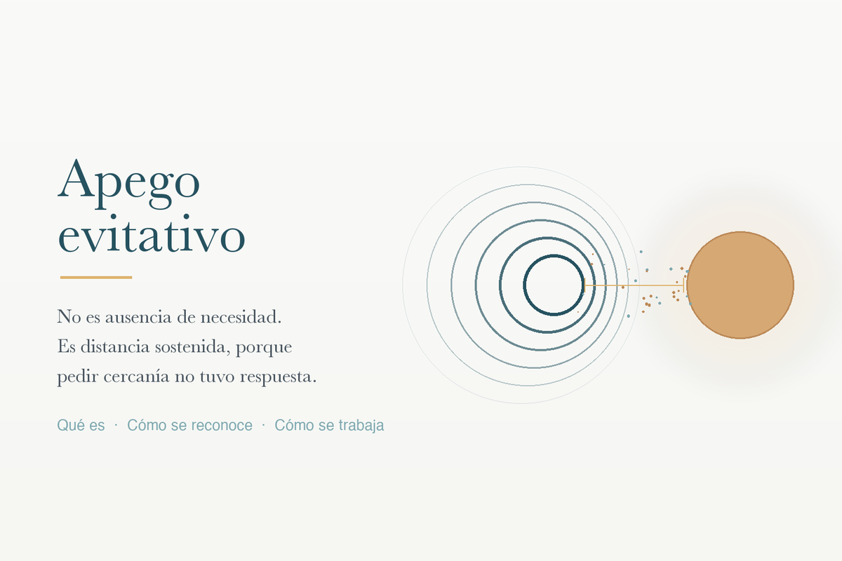 Apego evitativo: qué es, señales y cómo trabajarlo