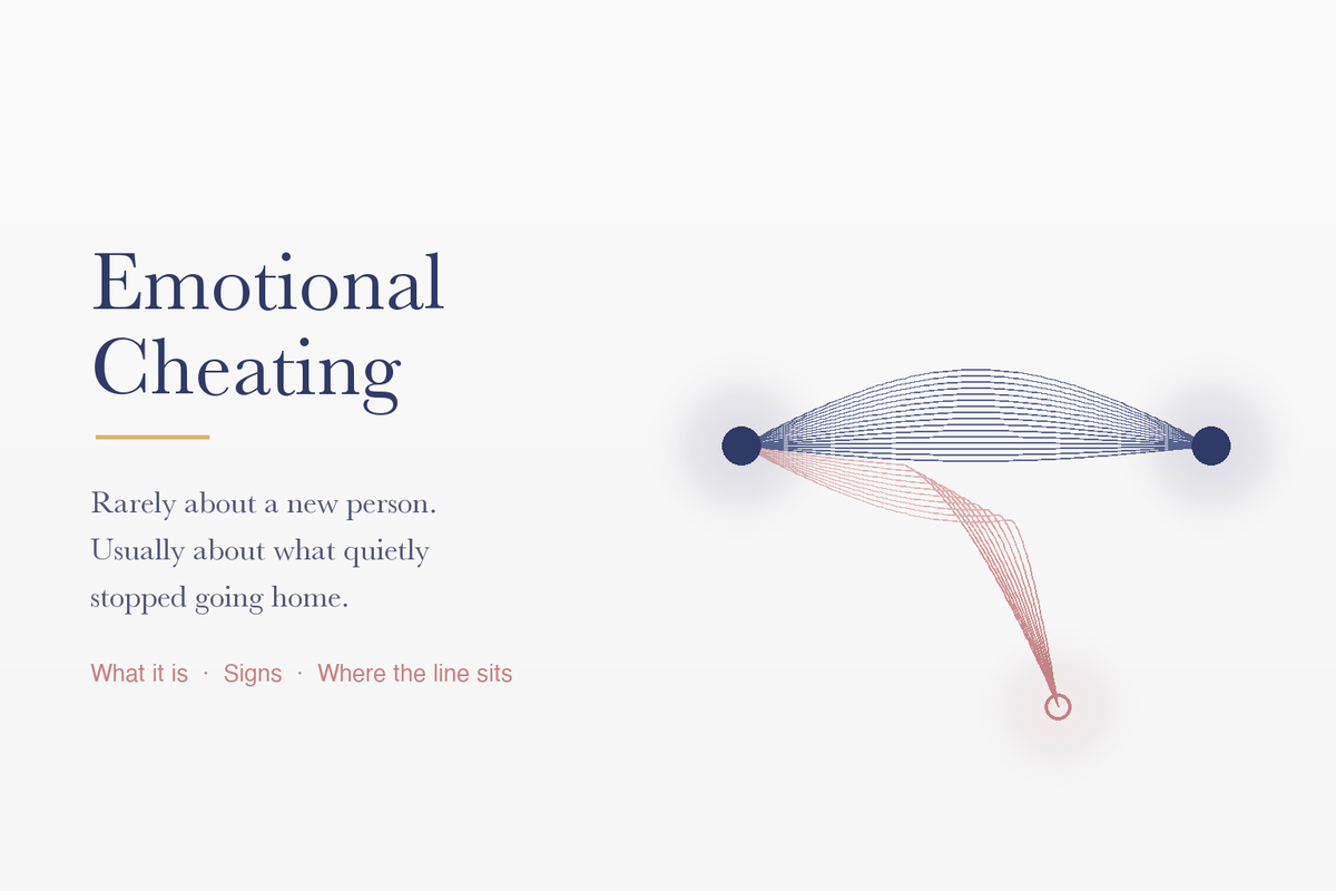 Emotional Cheating: Signs, Boundaries, and What It Means