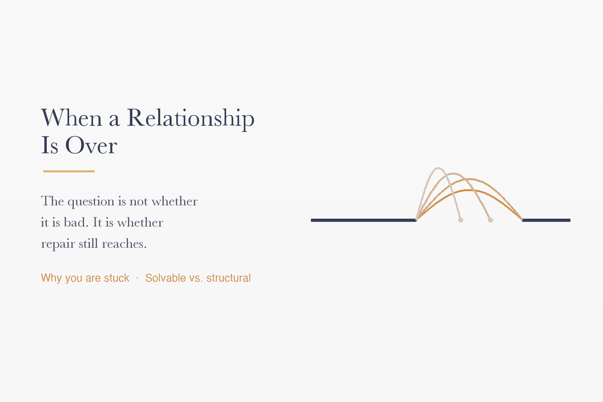 How to Know When a Relationship Is Over