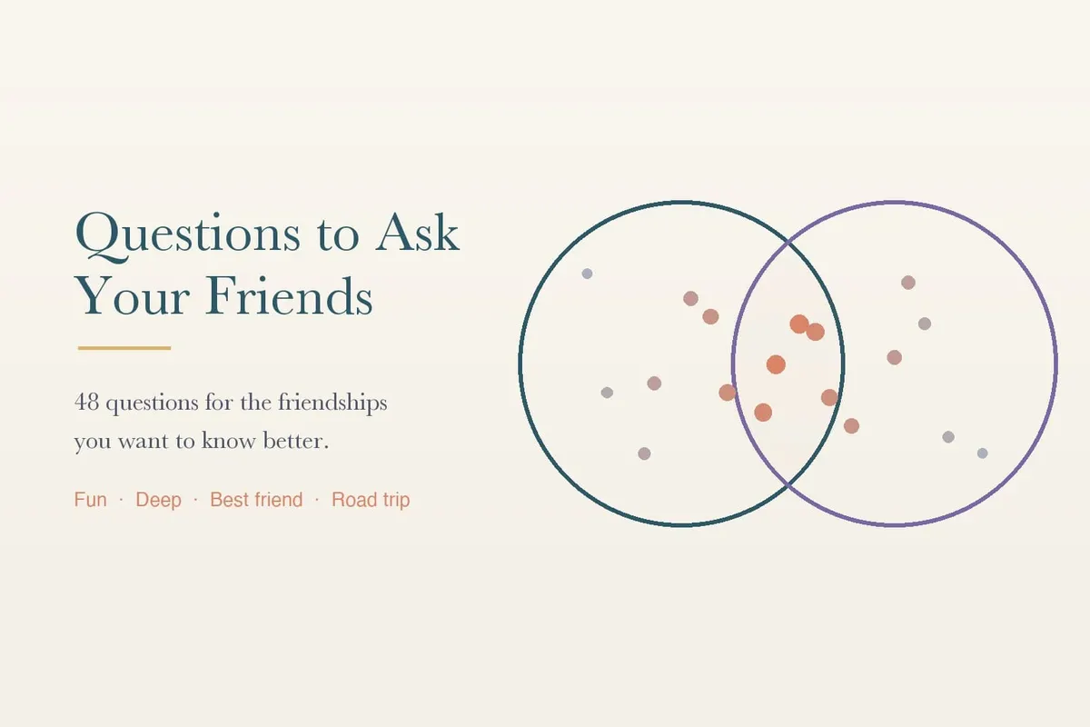 Questions to Ask Your Friends (2026): 48 Deep, Fun & Catching-Up Questions
