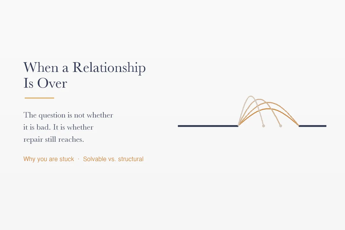 How to Know When a Relationship Is Over