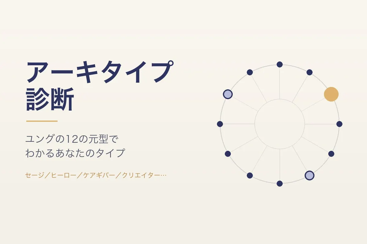 アーキタイプ診断｜ユングの12の元型であなたのタイプがわかる（無料・24問）