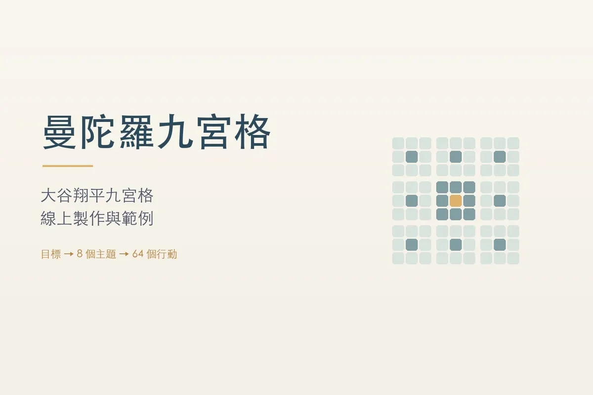 曼陀羅九宮格線上製作｜大谷翔平九宮格目標表、曼陀羅思考法教學與範例（免費模板）