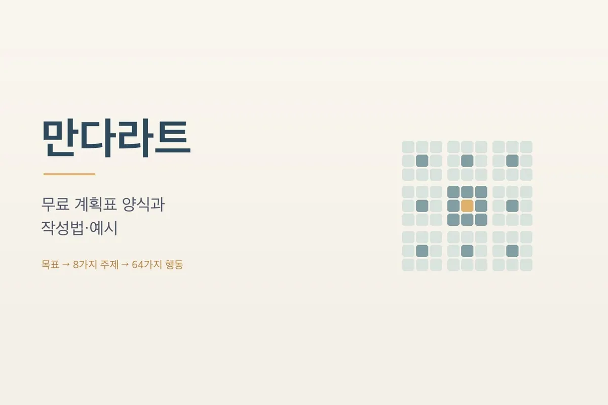 만다라트 계획표 양식 (무료)｜작성법·예시와 오타니 쇼헤이 만다라트