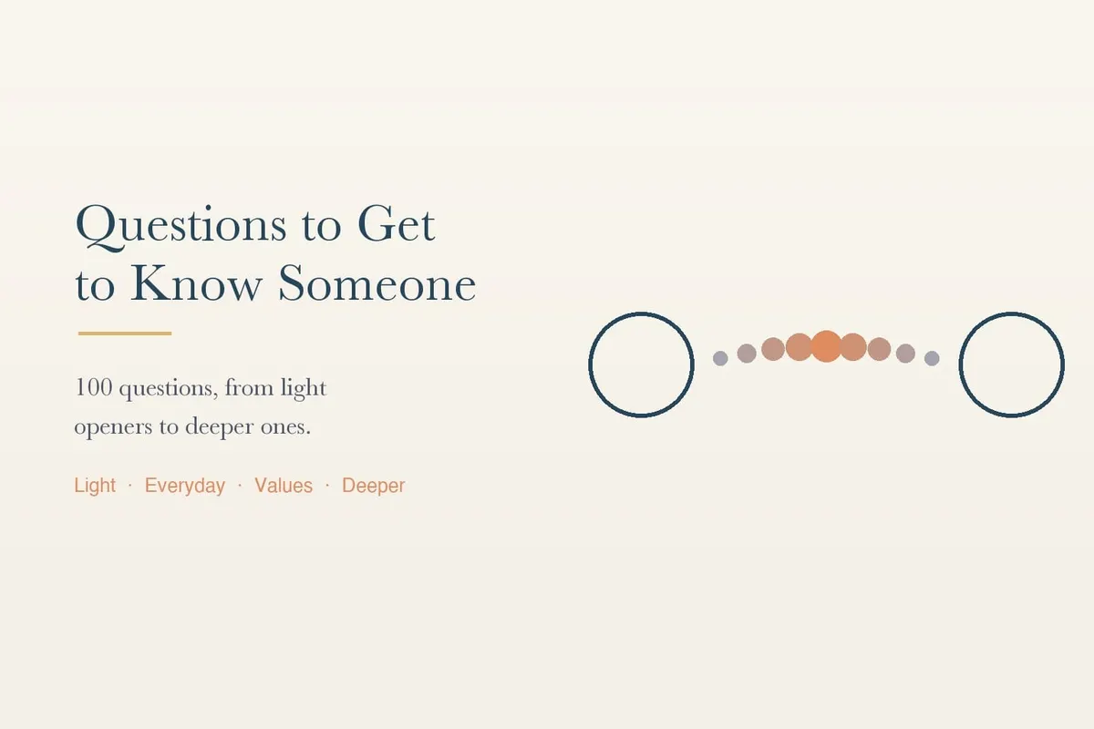 Questions to Get to Know Someone (2026): 100 Light, Fun & Deep Questions