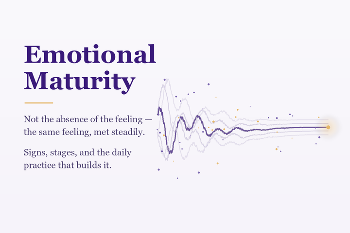 Editorial illustration: a turbulent wave settling into a steady line at a gold anchor point — emotional maturity as the same feeling, met steadily