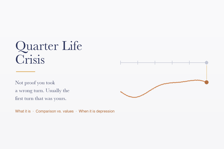 Quarter Life Crisis: What It Is and What Actually Helps