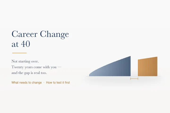 Career Change at 40: What Actually Needs to Change